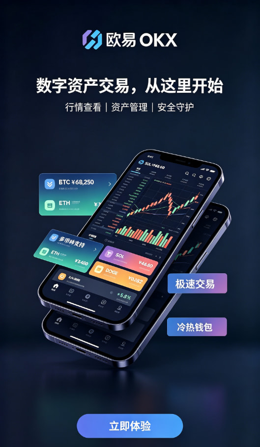 欧交易所app最新版充值步骤